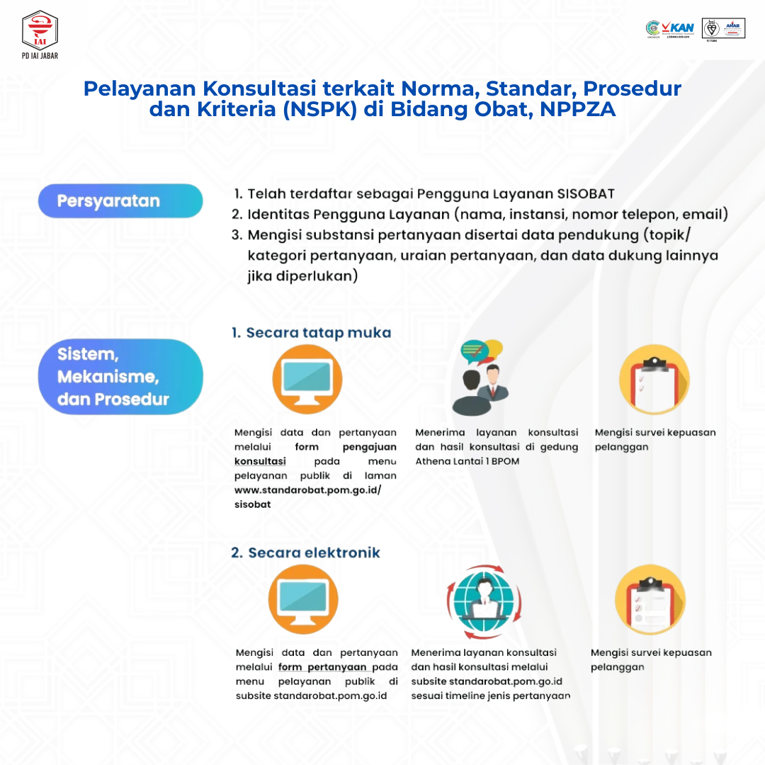 Post standar-pelayanan-dso-tahun-2025 - 2